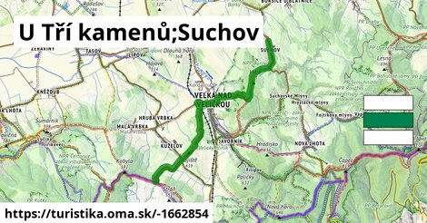 U Tří kamenů;Suchov