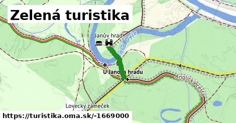 Zelená turistika