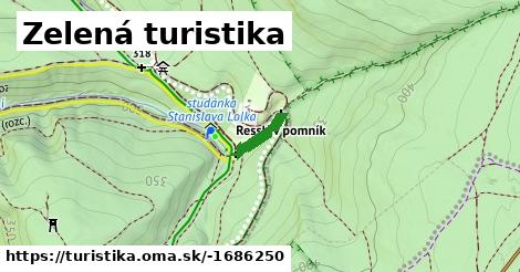 Zelená turistika