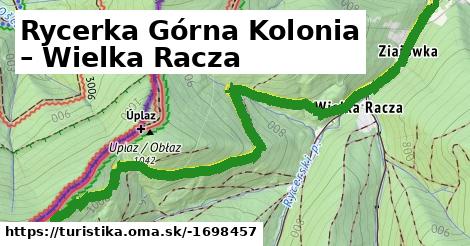 Rycerka Górna Kolonia – Wielka Racza