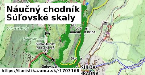 Náučný chodník Súľovské skaly