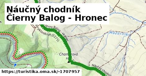 Náučný chodník Čierny Balog - Hronec