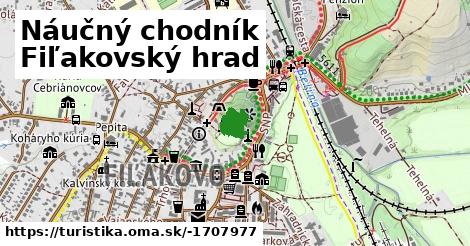 Náučný chodník Fiľakovský hrad