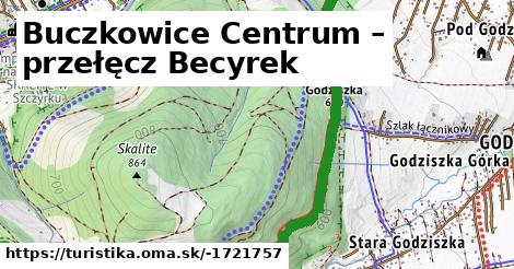 Buczkowice Centrum – przełęcz Becyrek