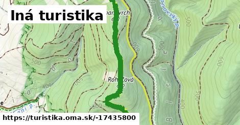 Iná turistika