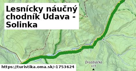 Lesnícky náučný chodník Udava - Solinka