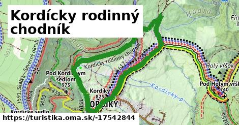 Kordícky rodinný chodník
