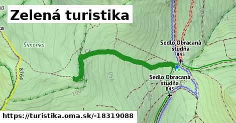 Zelená turistika