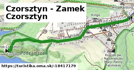 Czorsztyn - Zamek Czorsztyn