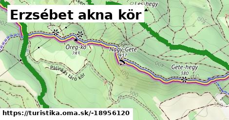 Erzsébet akna kör
