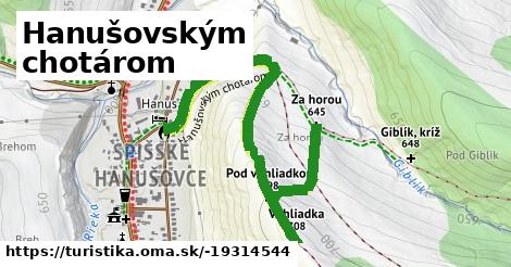 Hanušovským chotárom