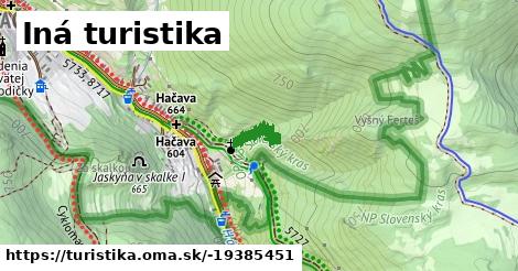 Iná turistika
