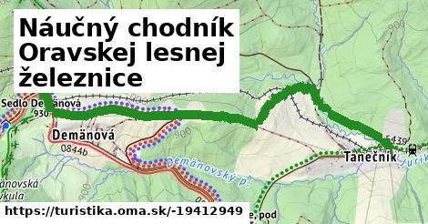 Náučný chodník Oravskej lesnej železnice