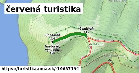 červená turistika
