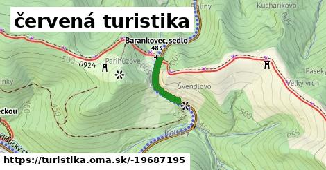 červená turistika