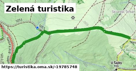 Zelená turistika