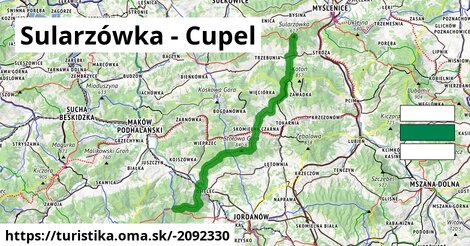 Sularzówka - Cupel