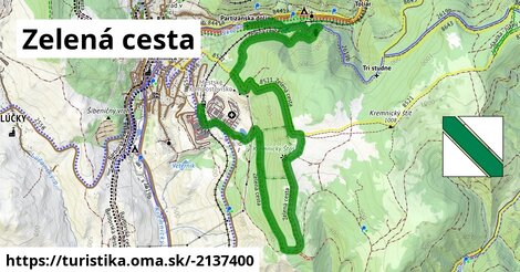 Zelená cesta