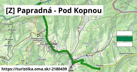 [Z] Papradná - Pod Kopnou