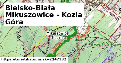 Bielsko-Biała Mikuszowice - Kozia Góra