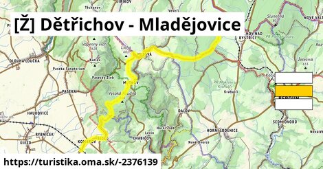 [Ž] Dětřichov - Mladějovice