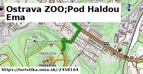 Ostrava ZOO;Pod Haldou Ema