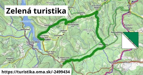 Zelená turistika