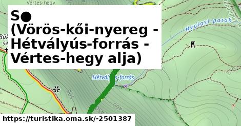 S● (Vörös-kői-nyereg - Hétvályús-forrás - Vértes-hegy alja)