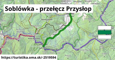 Soblówka - przełęcz Przysłop