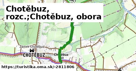 Chotěbuz, rozc.;Chotěbuz, obora