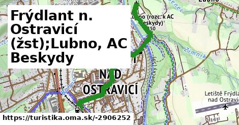 Frýdlant n. Ostravicí (žst);Lubno, AC Beskydy