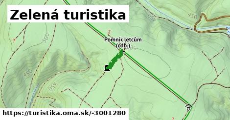 Zelená turistika