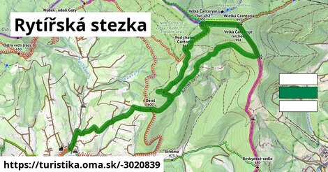 Rytířská stezka