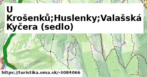 U Krošenků;Huslenky;Valašská Kyčera (sedlo)