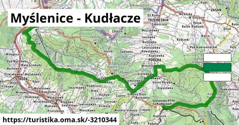 Myślenice - Kudłacze