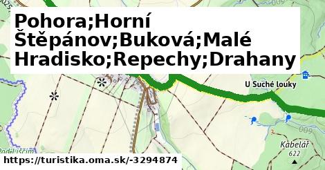 Pohora;Horní Štěpánov;Buková;Malé Hradisko;Repechy;Drahany