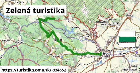 Zelená turistika