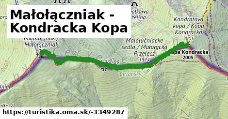 Małołączniak - Kondracka Kopa