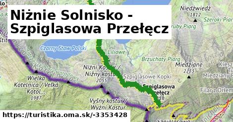 Niżnie Solnisko - Szpiglasowa Przełęcz