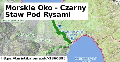 Morskie Oko - Czarny Staw Pod Rysami