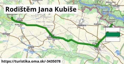 Rodištěm Jana Kubiše