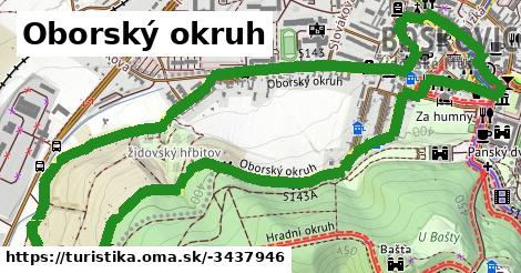 Oborský okruh