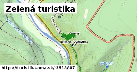 Zelená turistika