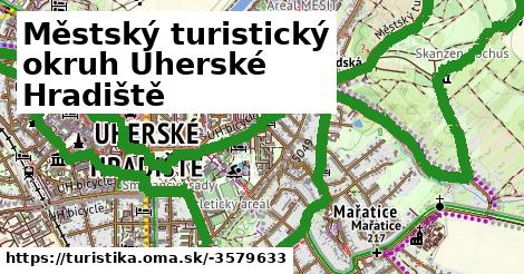 Městský turistický okruh Uherské Hradiště