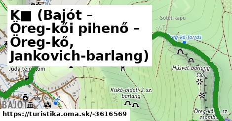 K■ (Bajót – Öreg-kői pihenő – Öreg-kő, Jankovich-barlang)