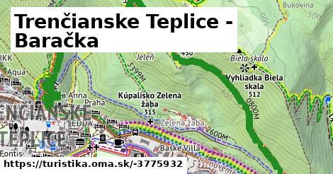 Trenčianske Teplice - Baračka