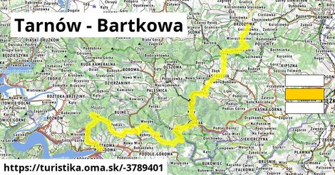 Tarnów - Bartkowa