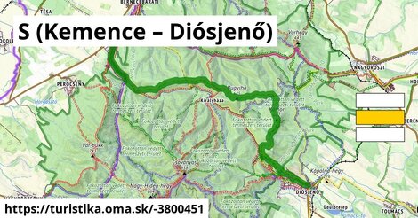 S (Kemence – Diósjenő)