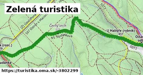 Zelená turistika