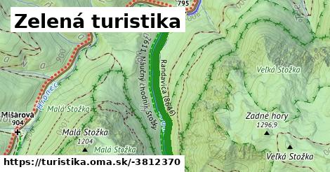 Zelená turistika